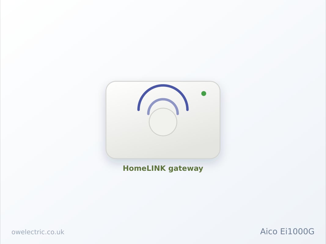 Aico Ei1000G SmartLINK gateway for HomeLINK remote alarm monitoring