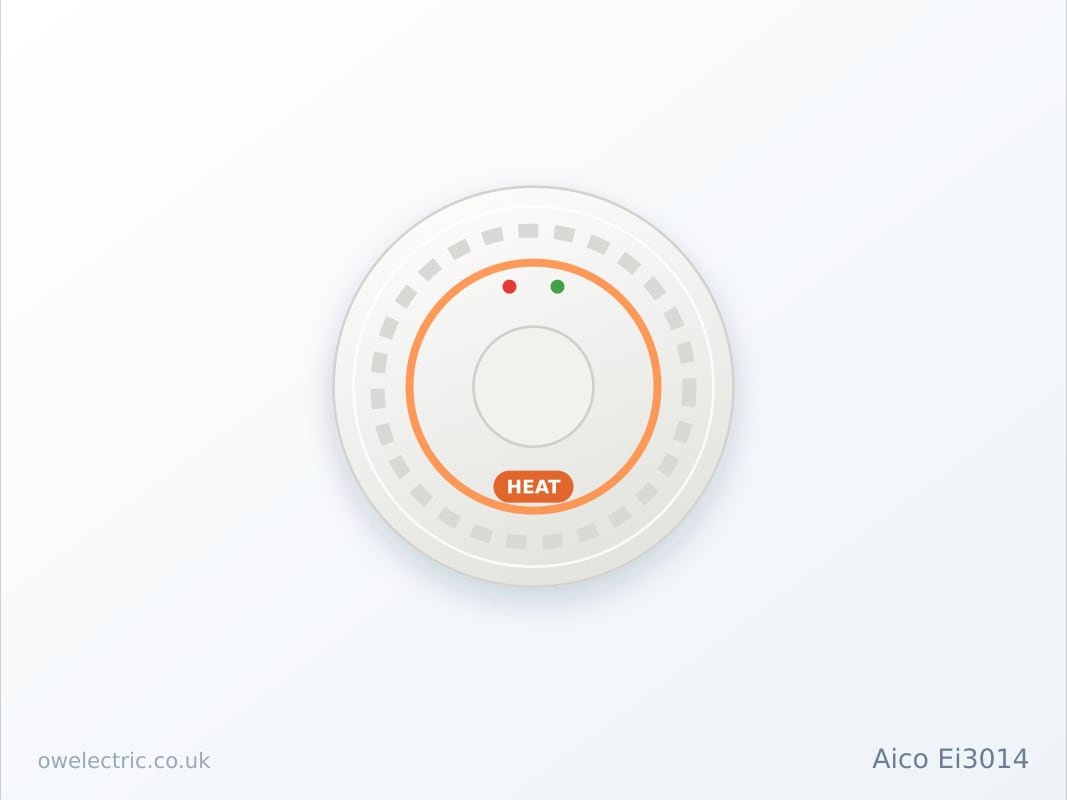 Aico Ei3014 Heat Alarm, Mains with 10 Year Lithium Back Up (EI3014) sold online by OW Electric London