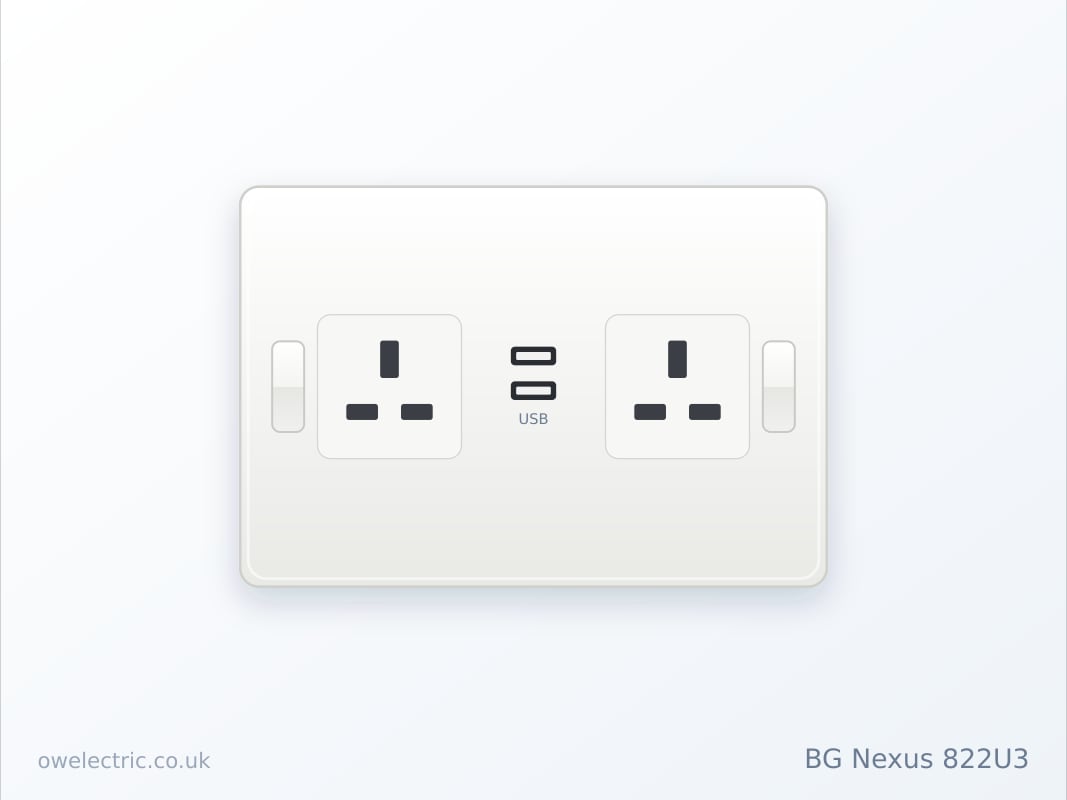 BG Nexus 822U3 2 Gang 13A Switched Socket with 2 x USB-A 3.1A, White Moulded (822U3) sold online by OW Electric London