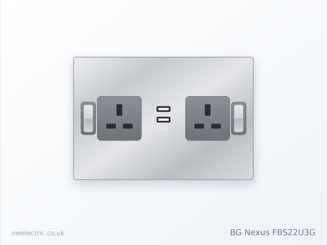 BG Nexus FBS22U3G 2 Gang 13A Switched Socket with 2 x USB-A 3.1A, Screwless Flatplate Brushed Steel (FBS22U3G) sold online by OW Electric London