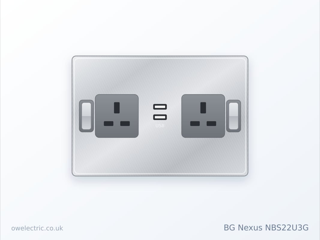 BG Nexus NBS22U3G 2 Gang 13A Switched Socket with 2 x USB-A 3.1A, Brushed Steel (NBS22U3G) sold online by OW Electric London